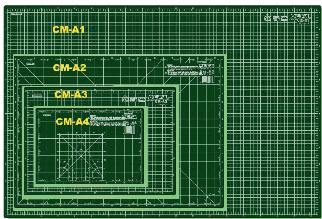 Cutting Mats